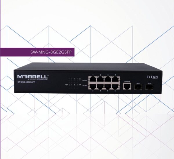 Morrell SW MNG 8GE2GSFP