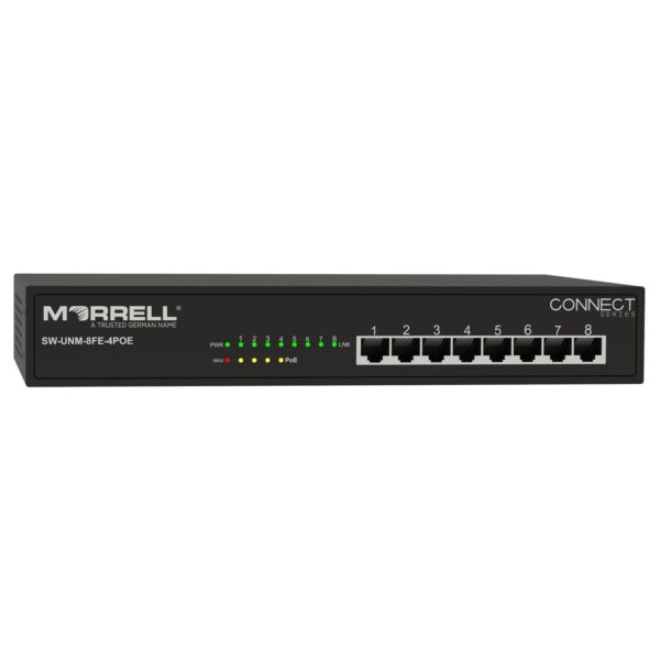 Morrell SW UNM 8FE 4POE