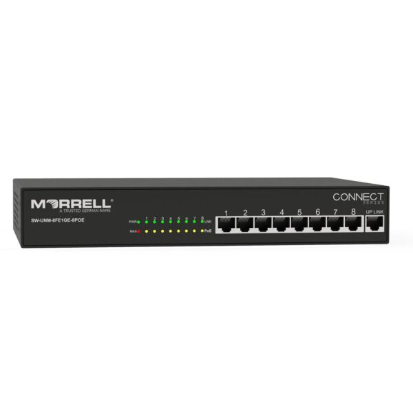 Morrell SW UNM 8FE1GE 8POE