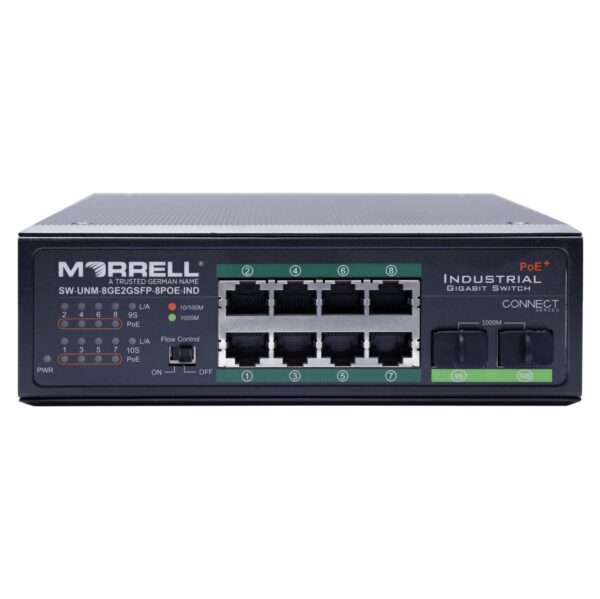 Morrell SW UNM 8GE2GSFP 8POE IND